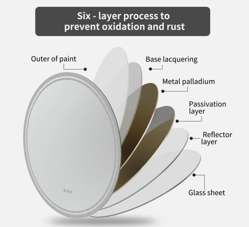 60cm Round Frameless LED Bathroom Mirror