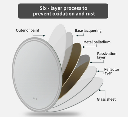 60cm Round Frameless LED Bathroom Mirror